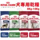 【免運】Royal Canin 法國皇家 犬專用乾糧 10Kg-15Kg  小型犬 幼犬 成犬 狗飼料『BABY寵貓』