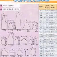 在飛比找蝦皮購物優惠-研磨工坊～帶柄砂輪38A橘/6mm柄 / A1～A32