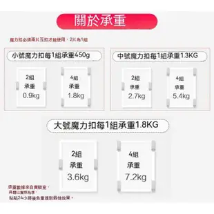 3m 高曼無痕掛勾膠條 一般掛鉤替換膠條 無痕白色畫框掛扣 畫框掛鉤 無痕魔力扣 無痕掛鉤超大型掛鉤