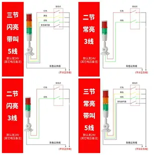 LED三色燈24v多層警示燈220v摺疊旋轉三色報警信號指示燈閃光蜂鳴 小山好物嚴選