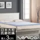 Venice 日本防蹣抗菌3cm全記憶床墊-單人3尺