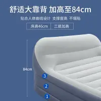 在飛比找Yahoo!奇摩拍賣優惠-Bestway充氣床家用雙人加高加厚充氣床墊室內自動充氣靠~
