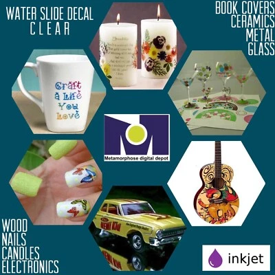 Waterslide Decal Paper InkJet CLEAR 30sh 8.5x11 Water Slide Decal Transfer Paper