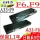 ASUS 電池(九芯超長效)-華碩 A32-F6，A32-F9，A31-F9，A33-F9，A32-T13，F6，F9，NER1B2000Y，NER1B3000Y，F6E，F6A，F6K，F6K54S-SL，F6K233E-SL，F6S，PRO60VE，F9DC，F9E，F9F，F9J，F9S，NER1B1000Y，90-NER1B1000Y，90-NER1B2000Y