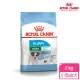 【ROYAL 法國皇家】小型幼犬專用飼料 MNP 2KG+小型幼犬濕糧 MNPW 85Gx12包/盒