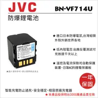 在飛比找蝦皮購物優惠-【數位小熊】ROWA 樂華 FOR JVC BN-VF714