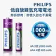 【GOSHOP】PHILIPS 低自放 鎳氫 充電電池 AA ｜3號電池單顆入 (5折)