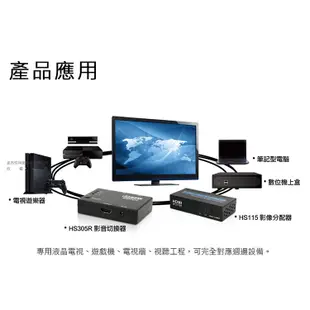 【中將3C】Uptech 登昌恆 HD150 HD影音傳輸線 1.8M .HD-150