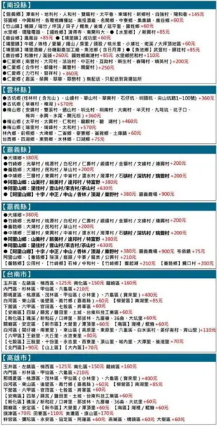 【小嚼士】嚴選去皮豬五花烤片 200g 台灣豬肉 五花肉 三層肉 火鍋肉片 烤肉片 冷凍肉品 (3折)