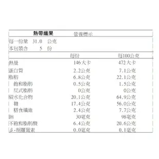 萬歲牌 綜合纖果145g/熱帶纖果155g/蔓莓纖果150g/元氣纖果 120g 聯華食品 現貨 蝦皮直送