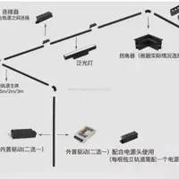 在飛比找蝦皮購物優惠-AIOE#48V磁吸式軌道燈嵌入式明裝導軌燈射燈暗裝客廳臥室