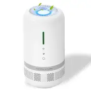 Air Purifiers for Home, H13 HEPA Air Purifier for Room up to 645ft², 360° Out...