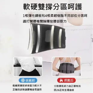 【Smart bearing 智慧魔力】至尊款紅光充電式 熱敷震動按摩 無線彈力鬆緊護腰帶(電熱毯/電暖器)