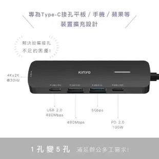 【KINYO】五合一多功能擴充座/USB集線器/USB Hub(PD、USB 3.2、HDMI介面、HDTV KCR-415)