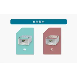 【台灣KEYWAY】K097 單層抽屜整理箱-2入-2色可選