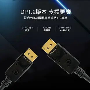 【易控王】DP to DP訊號線公對公3米/Displayport 1.2版/支援4K 21.6Gbps(30-314)