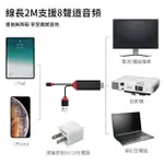 LIGHTNING TO HDMI 影音傳輸線-2米 FOR IPHONE IPAD(IOS版本更新沒問題)