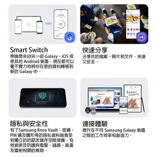 SAMSUNG Galaxy A25 5G 6.5吋護眼螢幕手機 [ee7-3]