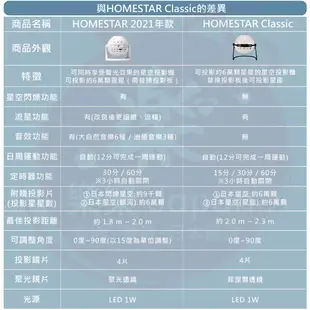 含關稅 日本 SEGA HOMESTAR 星空投影儀 星象儀 星空儀 流星 星座 立體投影 星空燈 星空投影燈 第五代