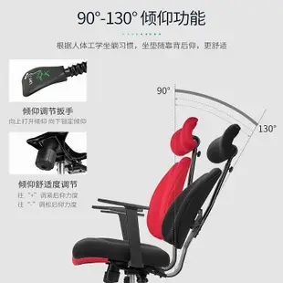 【精選好物】普格瑞斯08BH人體工學椅電腦椅家用升降辦公椅舒適護腰久坐電競椅