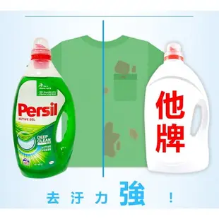 Persil 洗衣精 超濃縮洗衣精 3L 強效 洗淨 增豔 護色 薰衣草 敏感肌膚