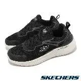 在飛比找遠傳friDay購物優惠-Skechers 休閒鞋 Bounder 2.0-Andal