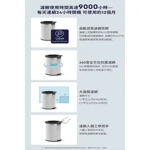 Electrolux 伊萊克斯 Pure A9 空氣清淨機專用 HEPA13 級抗菌濾網組 EFDCLN6