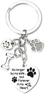 Pet Memorial Gifts for Loss Of Dog Sympathy Gifts for Loss of Pet Lovers Gifts for Women Men No Longer By My Side forever in My Heart Dog Paw Print Keychain Remembering Dog Gifts for Dog Owners