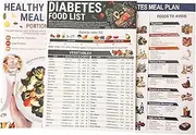 Food Chart, 3X Meal Guide Food Chart for Healthy Diet, Daily Whole Grains Oats Quinoa Beans Meal Planner with Clear Information for Middle Aged, Elderly
