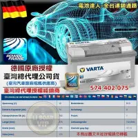 在飛比找Yahoo!奇摩拍賣優惠-【中壢電池】VARTA E38 德國進口 華達電池 汽車電瓶