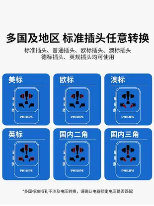 飛利浦英標轉換插頭全球通用旅行美標歐標日本澳標萬能插座轉換器-七七日常百貨（可開發票）