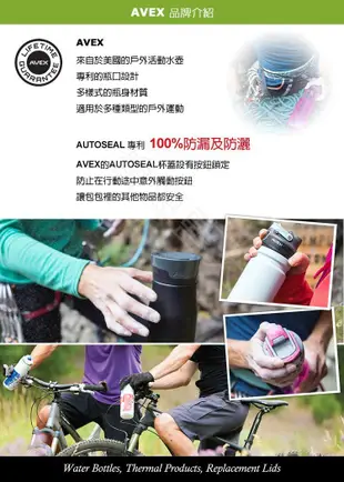 [碧海藍天]AVEX Wells 運動吸管水壺︱950ml