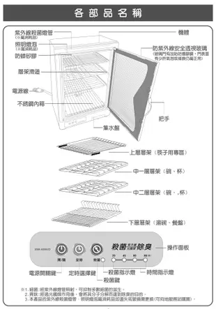 SANLUX台灣三洋85L四層微電腦定時烘碗機SSK-85SUD (5.2折)