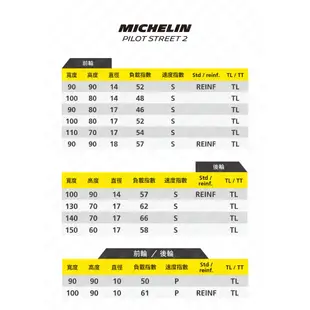 『為鑫』 米其林 Pilot Street 2 通勤胎 90/90-10 100/90-10