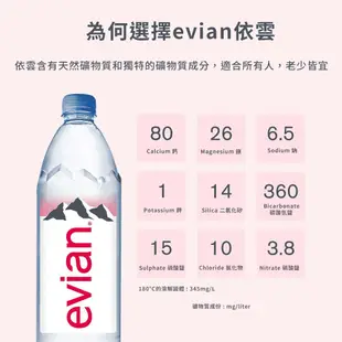 【evian依雲】 天然礦泉水(寶特瓶330ml/24入)X3箱(免運費)