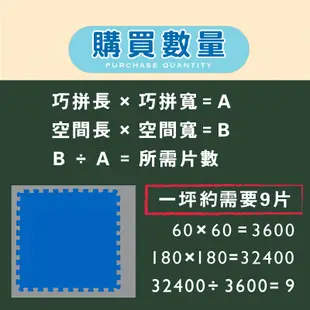 台灣製外銷A+級品巧拼地墊 60*60*1.4cm鑽石紋 附邊條 外銷歐美 遊戲墊 運動墊【黃金屋生活百貨】