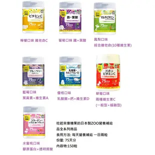 <母親節大特價>ZOO UNIMAT RIKEN保健-糖果營養補給錠<日本製> 效期最新