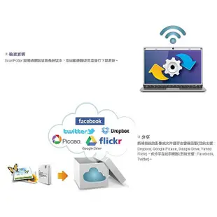 【免運活動中】Microtek 全友 ScanMaker i280多功能彩色掃描器