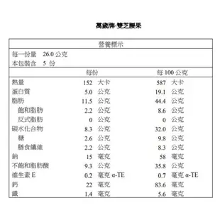 【萬歲牌】雙芝腰果(130g)｜超取限購24包