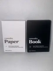 LOT Commodity Paper & Commodity Book Perfume Spray Samples 2ml each