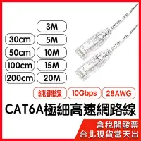 在飛比找Yahoo!奇摩拍賣優惠-CAT6 cat6 A 極 細線 網路線 30公分~20米 