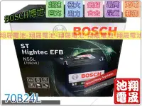 在飛比找Yahoo!奇摩拍賣優惠-彰化員林翔晟電池-全新博世BOSCH汽車電池N55L/70B