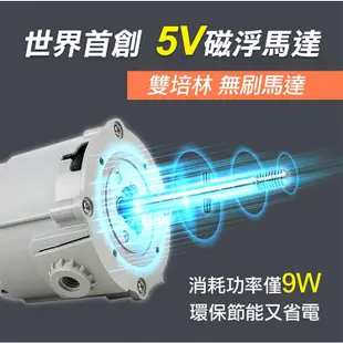 【勳風】14吋/16吋 DC循環扇 電風扇 停電可用 手動360度旋轉 USB充電 16吋款可蓄電