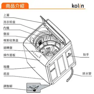 (領劵96折)Kolin 歌林 13公斤 單槽全自動洗衣機 BW-13S02