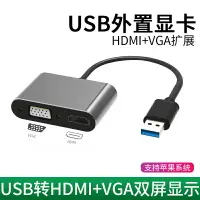 在飛比找樂天市場購物網優惠-usb3.0轉vga接口hdml高清轉換器接頭外置顯卡拓展筆