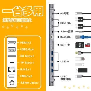 Mr.OC橘貓先生 12合1多功能筆電底座 Type-C轉HDTV/TF/SD/RJ45/USB3.0 4K 適用平板