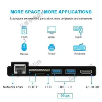 在飛比找Yahoo!奇摩拍賣優惠-全館免運 surface pro4集線器usb擴展塢多功能h