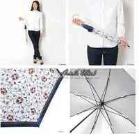 在飛比找樂天市場購物網優惠-日本Canvas晴雨兩用直立傘直傘雨傘陽傘迪士尼唐老鴨內裡銀
