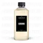 CABANA 500mL Diffuser Oil Inspired By: Ritz Carlton, Hotel Collection & Aroma360
