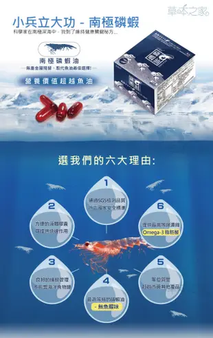 草本之家-蝦油南極磷蝦油60粒X1盒 (3.5折)